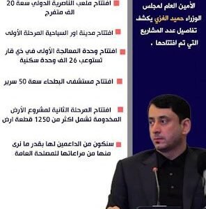 الأمين العام لمجلس الوزراء يفتتح عدة مشاريع في محافظة ذي قار